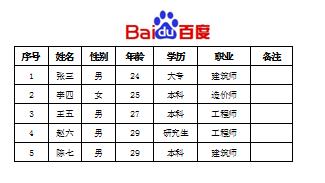 如何在excel表格頁首處插入圖片