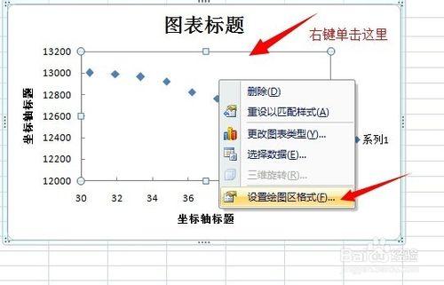 如何繪製Excel 2007 散點圖