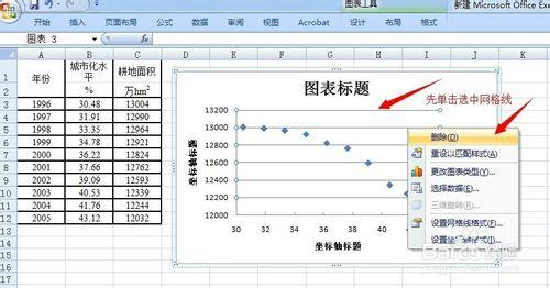 如何繪製Excel 2007 散點圖