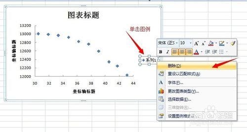 如何繪製Excel 2007 散點圖