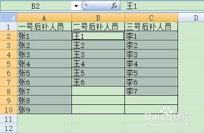 怎麼樣根據現有資料快速製作二級下拉列表