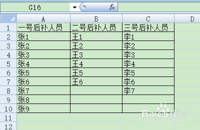 怎麼樣根據現有資料快速製作二級下拉列表