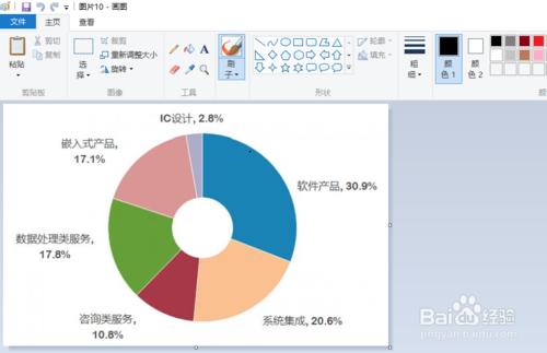 怎樣遮掩上傳圖片上的關鍵私人資訊