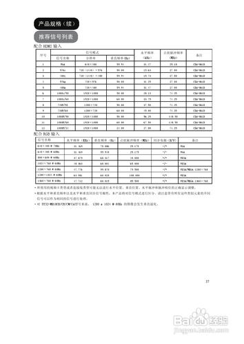 【說明書】日立UT32-MH18CA液晶顯示器（二）