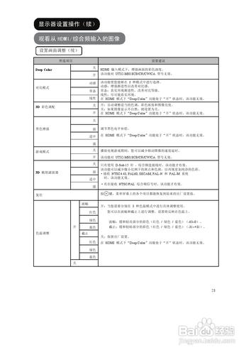 【說明書】日立UT32-MH18CA液晶顯示器（二）