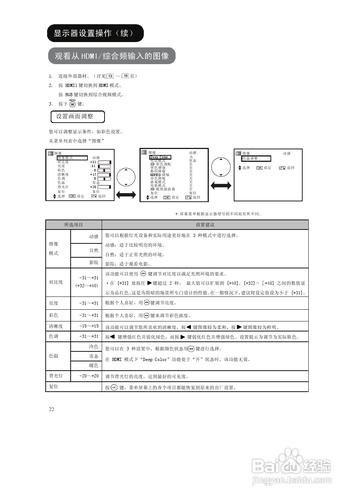 【說明書】日立UT32-MH18CA液晶顯示器（二）