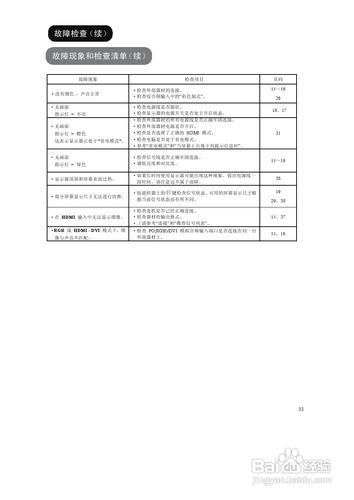 【說明書】日立UT32-MH18CA液晶顯示器（二）