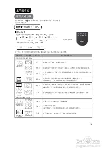 【說明書】日立UT32-MH18CA液晶顯示器（二）