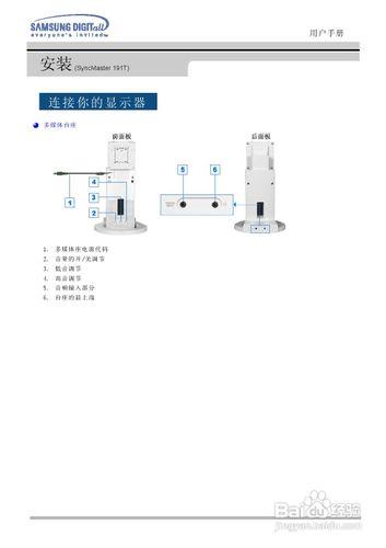 【說明書】三星151N液晶顯示器（二）