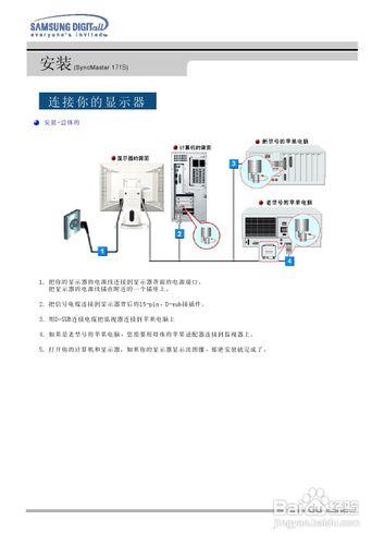 【說明書】三星151N液晶顯示器（二）