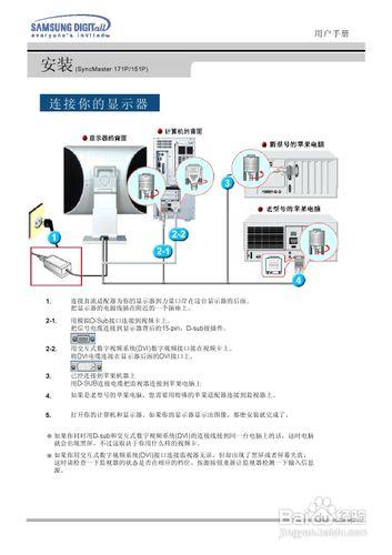 【說明書】三星151N液晶顯示器（二）