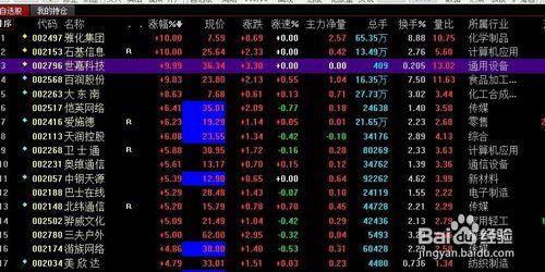 抓住漲停股方法7個方法