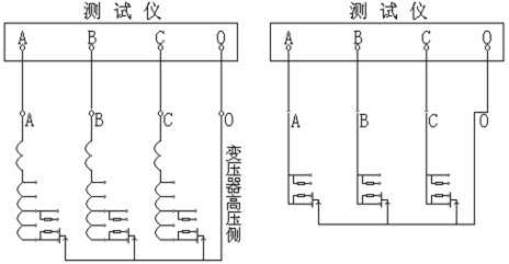 教你快速上手變壓器有載開關測試儀