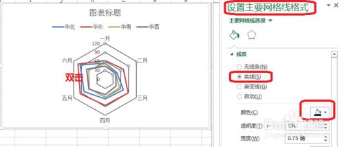 Excel雷達圖怎麼製作