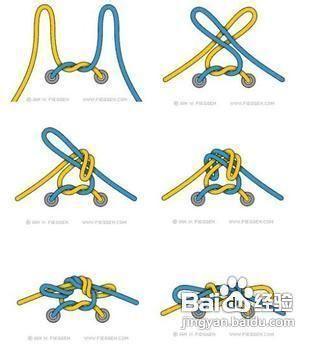 鞋帶的幾種系法