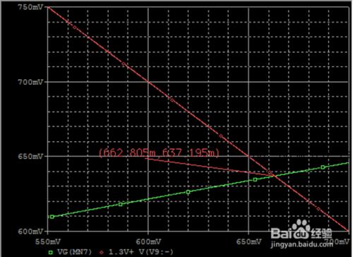 Orcad\/Pspice電路設計：[5]差分放大器