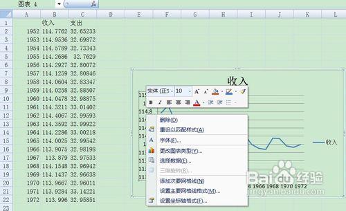 EXCEL做出的有兩個Y軸一個X軸的折線圖