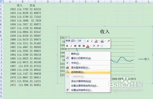 EXCEL做出的有兩個Y軸一個X軸的折線圖