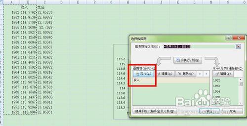 EXCEL做出的有兩個Y軸一個X軸的折線圖