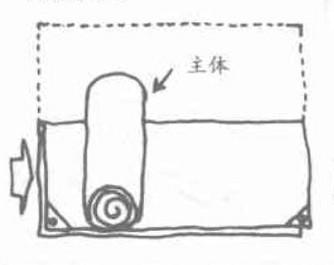 帳篷的搭蓋與收取方法