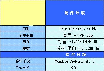 光碟映像編輯的利器：UltraISO軟碟通