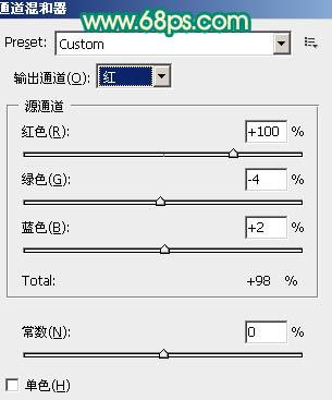 怎樣用PS調出外國MM藝術照片的紅黃暖色調