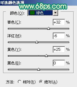 怎樣用PS調出外國MM藝術照片的紅黃暖色調