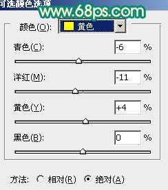 怎樣用PS調出外國MM藝術照片的紅黃暖色調