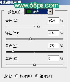 怎樣用PS調出外國MM藝術照片的紅黃暖色調