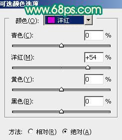 怎樣用PS調出外國MM藝術照片的紅黃暖色調