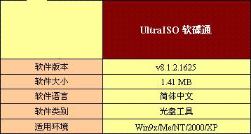 光碟映像編輯的利器：UltraISO軟碟通