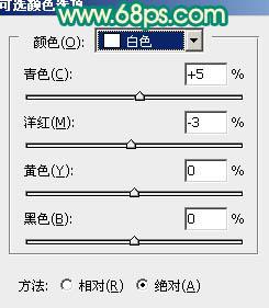 怎樣用PS調出外國MM藝術照片的紅黃暖色調