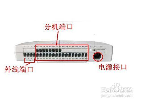 電話分機怎麼接