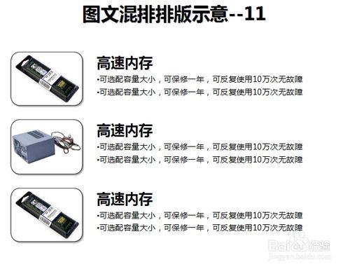 怎樣做好PPT：[8]圖文混排排版案列