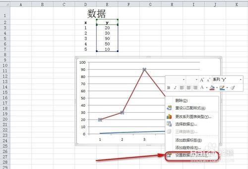 Excel折線圖怎麼新增主次座標軸