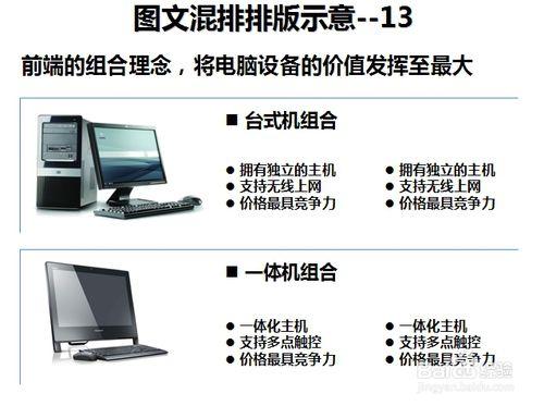 怎樣做好PPT：[8]圖文混排排版案列