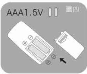 【說明書】聲寶SK-AC685型大廈扇