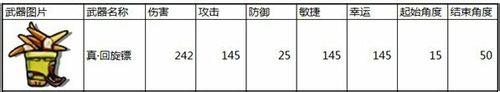 【瘋狂彈彈堂】武器