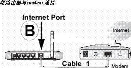 無線網絡卡怎樣設定