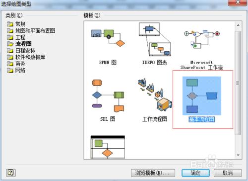 如何畫流程圖