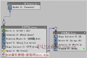 打造真實“黑客帝國”用3DS粒子製作字元雨