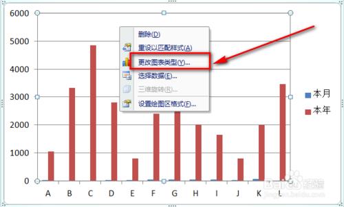 excel圖表操作時系列資料太小選不中怎麼辦