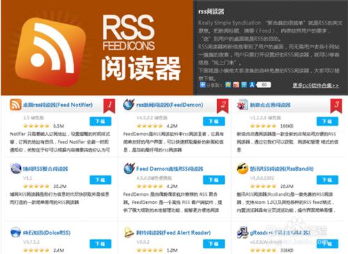 rss源地址是什麼 如何尋找rss源地址