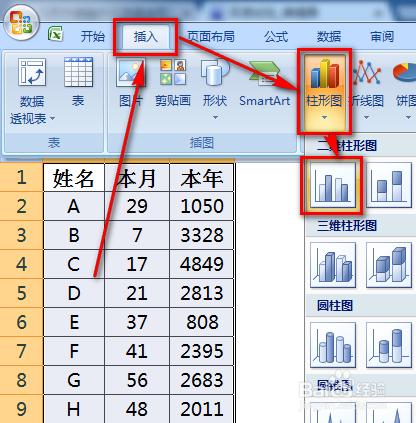 excel圖表操作時系列資料太小選不中怎麼辦