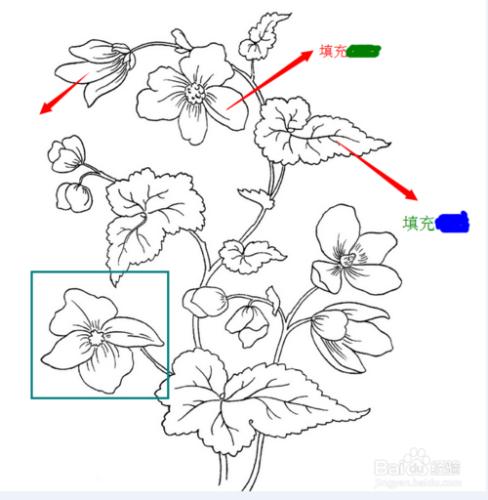 聊天時怎樣簡潔的圖文表示自己的意思呢？截圖