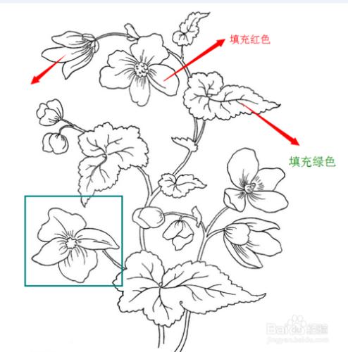 聊天時怎樣簡潔的圖文表示自己的意思呢？截圖