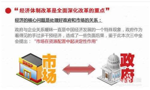 如何正確認識政府與市場的關係