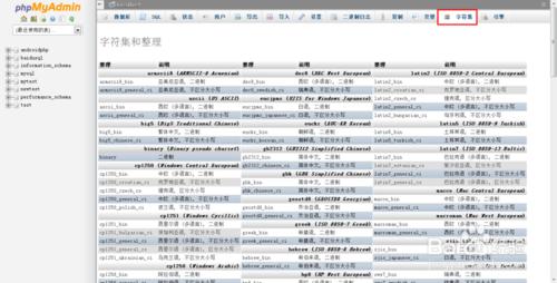 詳解mysql中文亂碼的問題：[6]實戰案例一