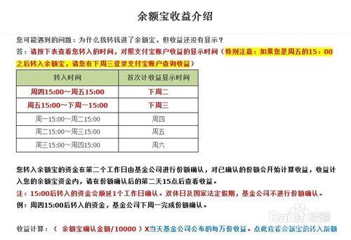 銀行什麼理財產品好