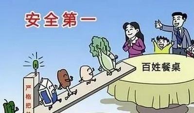 社會熱點—民生安全剖析